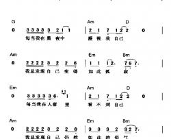 黑暗的沉思简谱-齐秦词/齐秦曲齐秦-