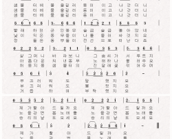 泉水边[朝鲜]简谱