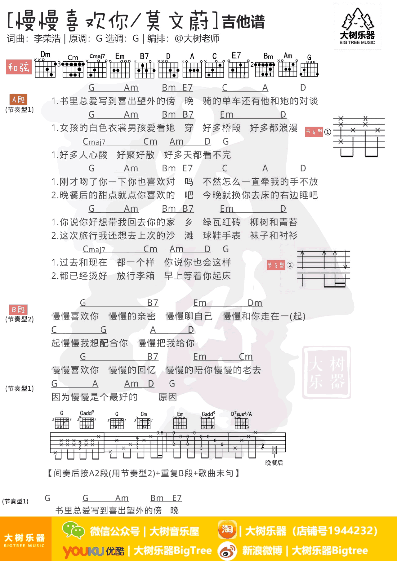 慢慢喜欢你吉他谱-莫文蔚-G调弹唱谱-高清图片谱1