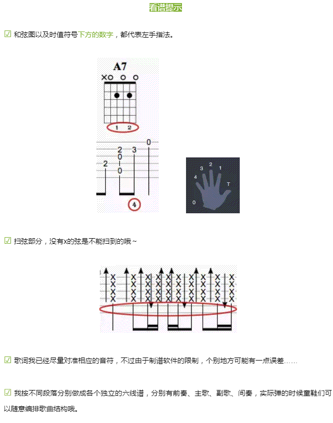 说谎吉他谱 新手简单版 林宥嘉1