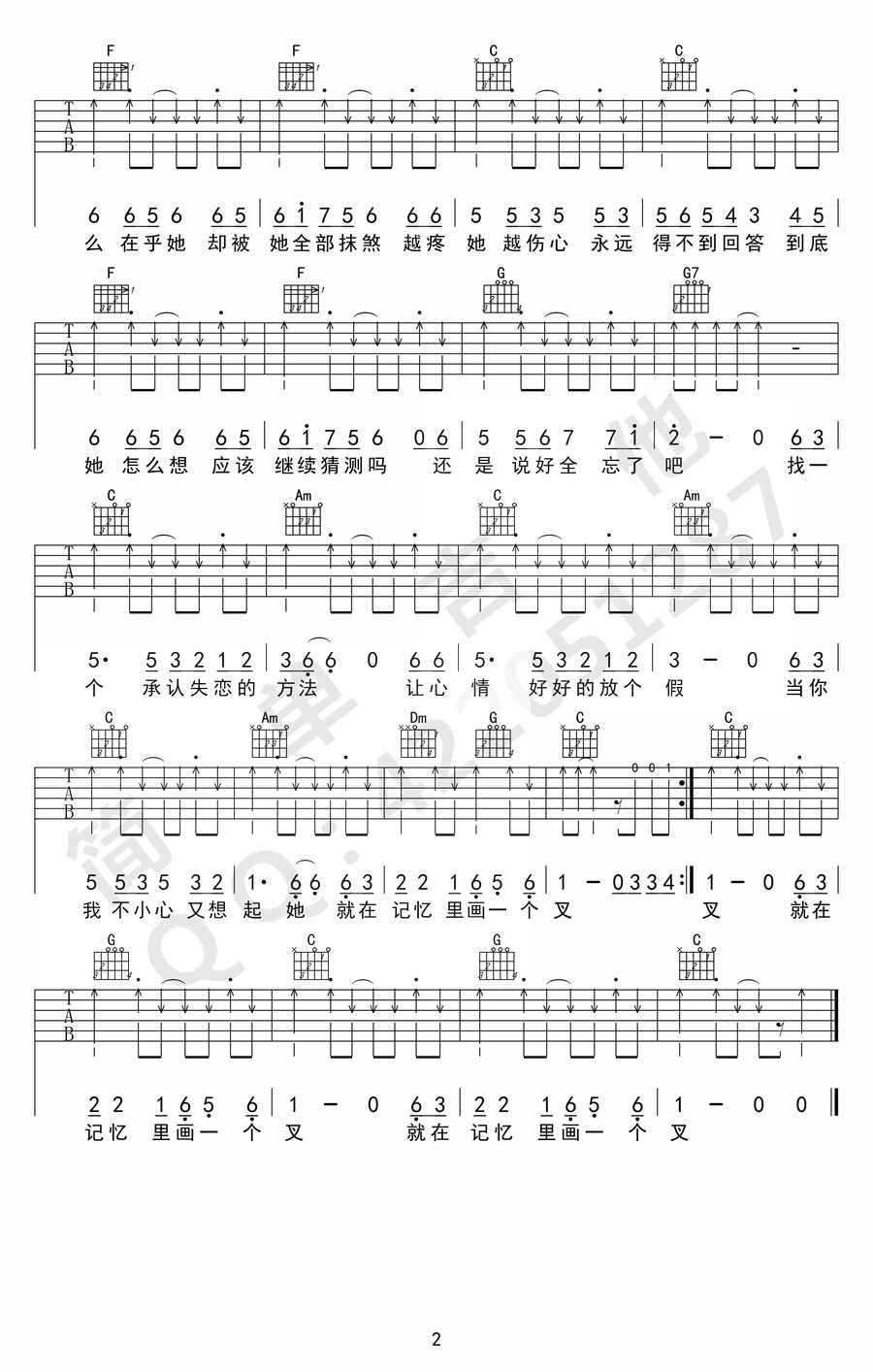 失恋阵线联盟吉他谱 C调 草蜢乐队《火锅英雄》宣传曲2