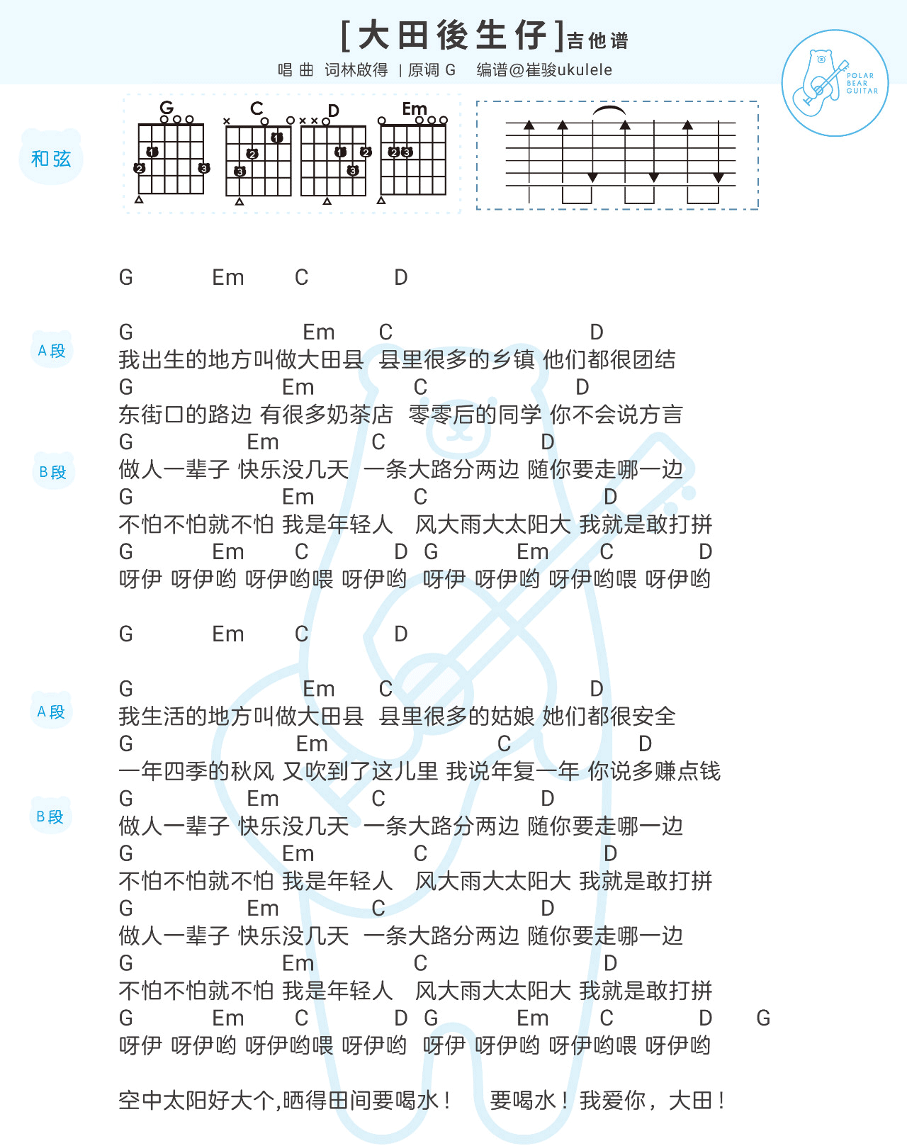 大田后生仔吉他谱 林启得 C调弹唱谱 吉他教学演示视频1