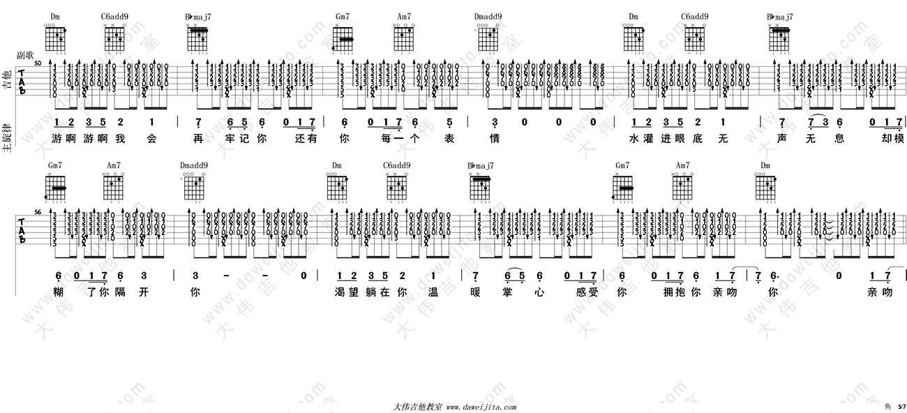 鱼吉他谱-姚贝娜《鱼》吉他弹唱教学讲解5