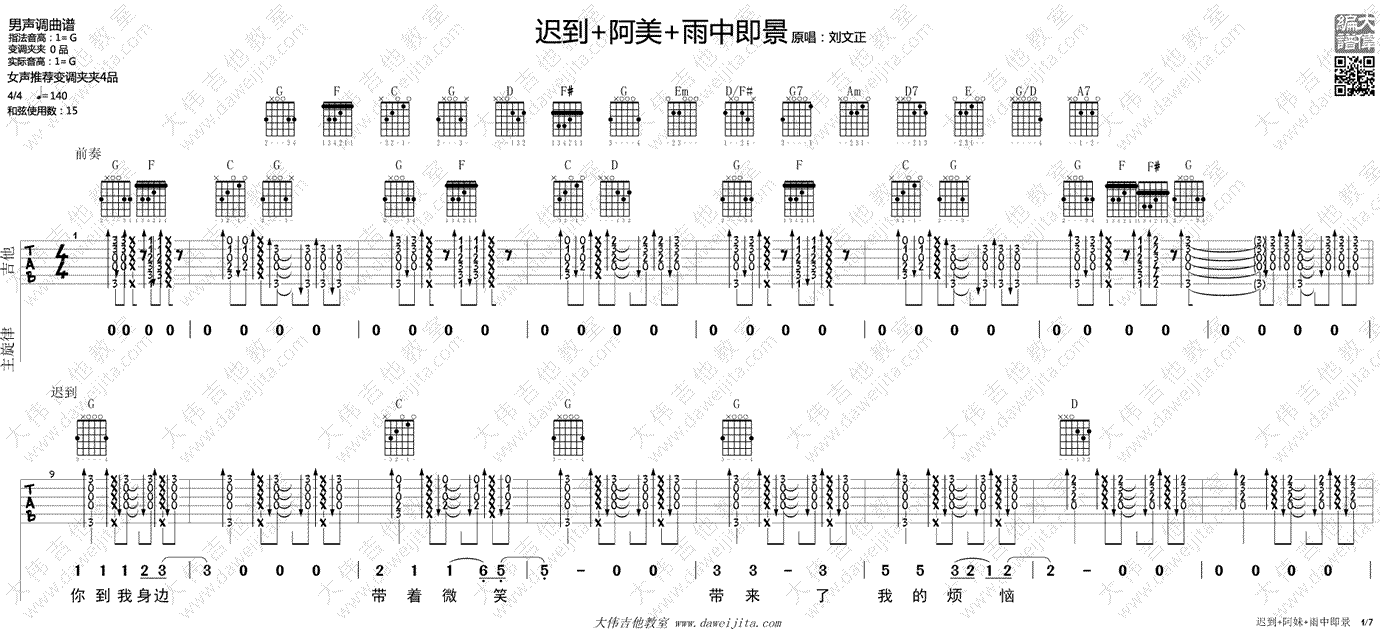 迟到+阿美阿美+雨中即景吉他谱-刘文正-串烧联唱-教学视频1