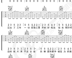 记念吉他谱 雷雨心 C调指法 无限延音编配