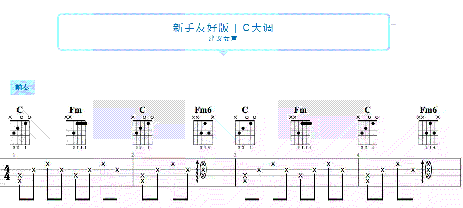说谎吉他谱 新手简单版 林宥嘉5