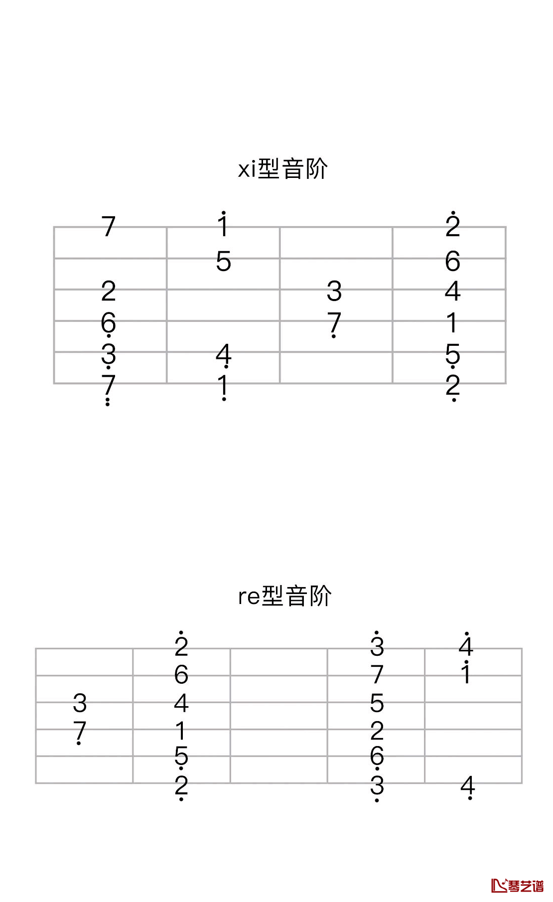 菊花台原版吉他谱 周杰伦 带前奏间奏+弹唱教学3
