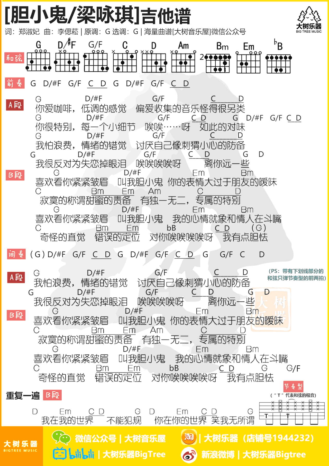 胆小鬼吉他谱 梁咏琪 G调 和弦图片谱1