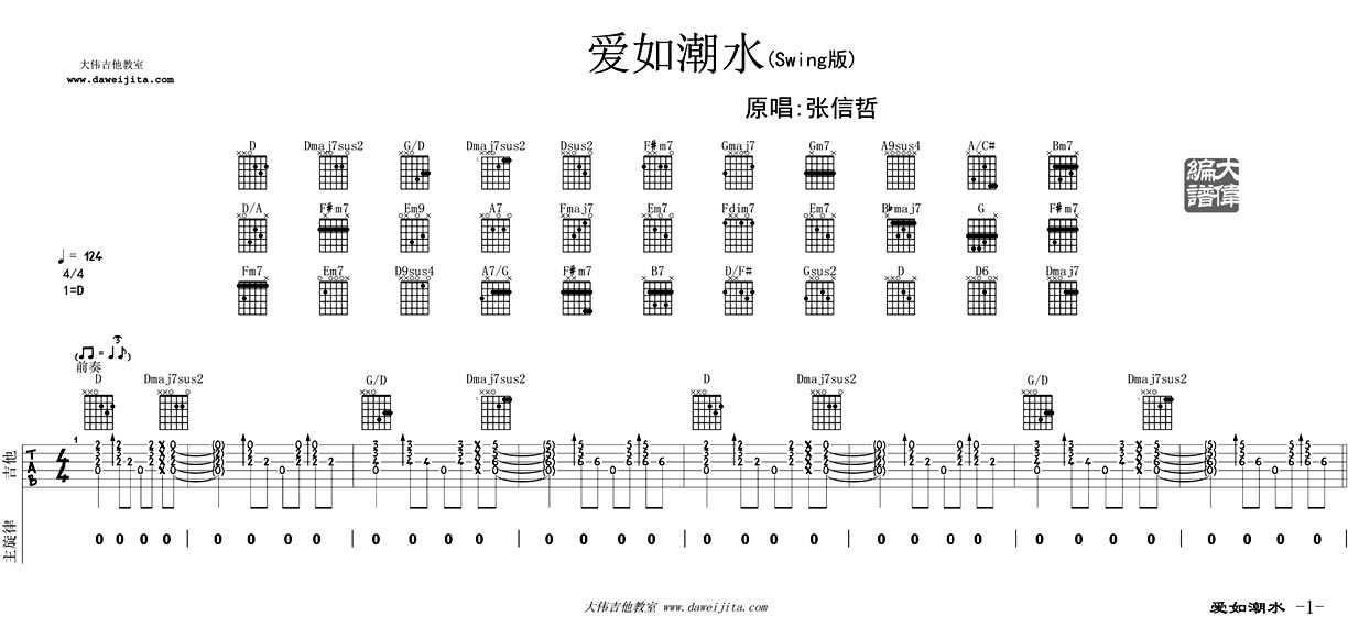爱如潮水吉他谱-D调指法-张信哲《爱如潮水》吉他弹唱教学1
