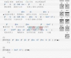 一生平安_吉他谱_曹雅雯