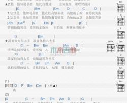 陈晓东《水瓶座》吉他谱-Guitar Music Score