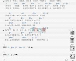 胡彦斌《在一起》吉他谱-Guitar Music Score