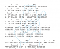 镜予歌,喧笑,陈亦洺《晚夜微雨问海棠》吉他谱(C调)-Guitar Music Score