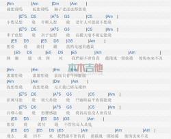 ASOS《龙卷风》吉他谱-Guitar Music Score