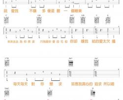李唯枫《You don t know》吉他谱-Guitar Music Score