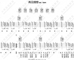 《再见理想》吉他谱_G调超原版六线谱_吉他教学视频_Beyond