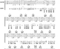 蔡健雅《Beautiful love》吉他谱-Guitar Music Score
