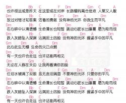 张杰《只要平凡》尤克里里谱 弹唱曲谱