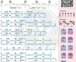 两个人吉他谱 黄鸿升 马叔叔吉他教学视频