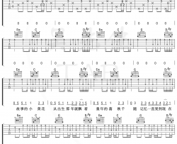 周杰伦《晴天》吉他谱 G调弹唱【音频试听】