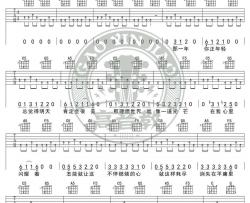 那一年吉他谱 C调精华版-高音教编配-许巍