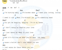Maroon,5《Sugar》吉他谱(C调)-Guitar Music Score