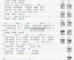 纪念日_吉他谱_炎亚纶