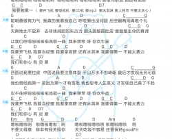 《猪猪侠》吉他谱-陈洁丽/刘大壮-G调弹唱谱-高清图片谱