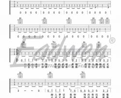 鹏鹏,杨小壮《口是心非》吉他谱(D调)-Guitar Music Score