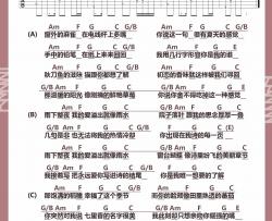 七里香吉他谱-周杰伦-C调弹唱谱-吉他演示视频