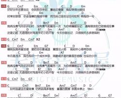 《到此为止》吉他谱_连诗雅/周柏豪_G调吉他谱
