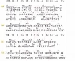 曲尽陈情吉他谱 肖战 陈情令插曲