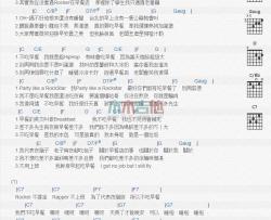 不吃早餐才是一件很嘻哈的事吉他谱_MC HotDog(热狗)_吉他弹唱谱