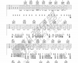 遥远的你 陈曦 图片谱完整版 吉他谱 221小伙伴 吉他图片谱 高清