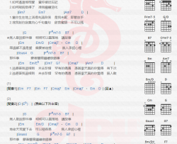 关楚耀《只字不提》吉他谱(B调)-Guitar Music Score