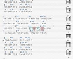 小依赖_吉他谱_刘增瞳