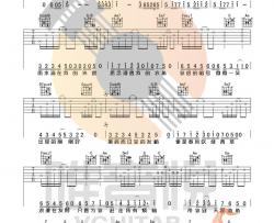 【新编】杨洋《微微一笑很倾城》吉他谱 Guitar Tabs