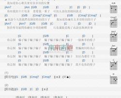 丁文琪《骗子》吉他谱-Guitar Music Score