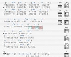 S.H.E《酸甜》吉他谱-Guitar Music Score
