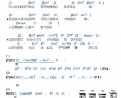 氧气吉他谱-范晓萱-《氧气》C调弹唱谱-高清图片谱