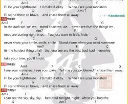 Monsters吉他谱_Katie Sky_《Monsters》C调和弦谱_吉他弹唱教学