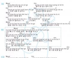《除了春天爱情和樱花》吉他谱-IU/High4-F调弹唱谱-和弦图谱