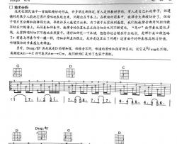 来自我心吉他谱-老狼-弹唱六线谱(完美版)