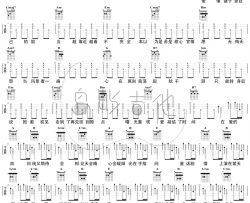 爱的回归线吉他谱_爱情公寓_G调_弹唱演示/教学视频