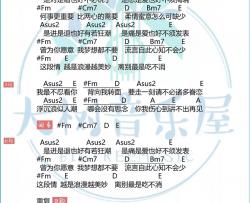《讲不出再见》谭咏麟吉他谱-100吉他网