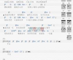 曹雅雯《一生平安》吉他谱-Guitar Music Score