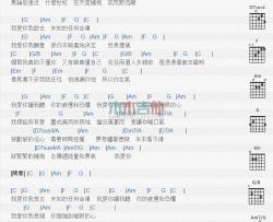 S.H.E《我爱你》吉他谱-Guitar Music Score