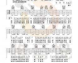 【新编】艾辰《错位时空》吉他谱 Guitar Tabs