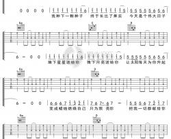 筷子兄弟《小苹果》吉他谱 G调弹唱六线谱