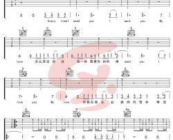 有梦可待吉他谱 陈立农 G调六线谱 《幕后之王》片头曲